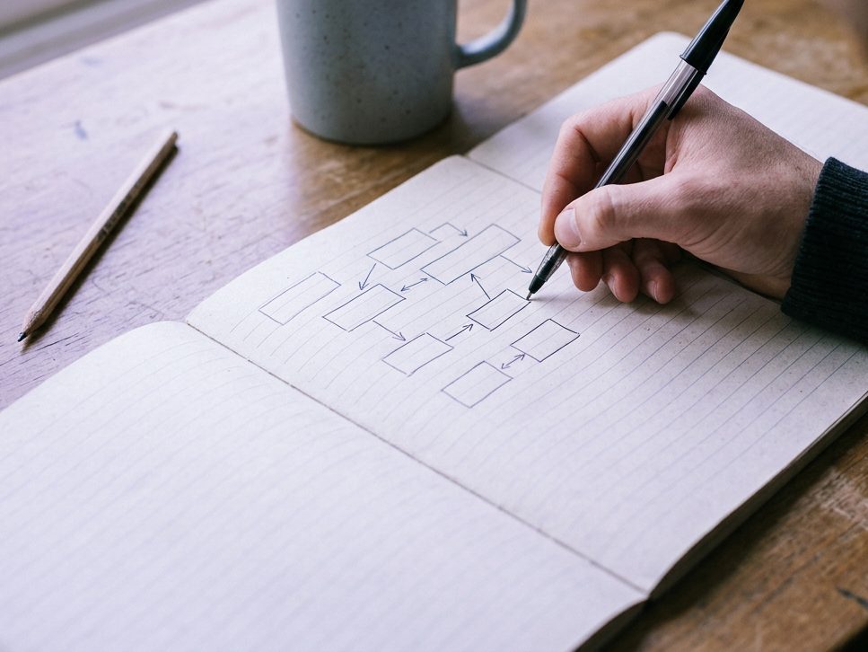 A hand sketching a system diagram in a notebook